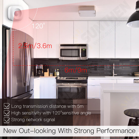 WIFI PIR Motion Sensor Wireless Passive Infrared Detector Security Burglar Alarm Sensor Tuya APP Control Smart Home WIFI PIR Motion Sensor Wireless Passive Infrared Detector Security Burglar Alarm Sensor Tuya APP Control Smart Home