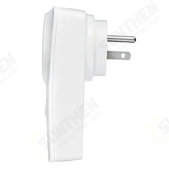 AC85V-250V Wireless Remote Control Socket US Standard Socket with Sticker Circular Remote Controller AC85V-250V Wireless Remote Control Socket US Standard Socket with Sticker Circular Remote Controller