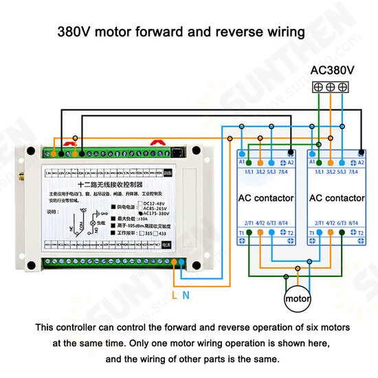 DC12V 24V 36V 868MHz 12 Channel Wireless Controller Bridge Crane System Receiver 868Mhz Remote Control