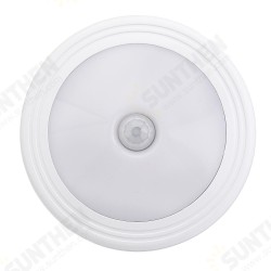 Human Body Induction Lamps LED Aisle Night Light Battery Sensor Light For Wardrobe Cupboard Trunk Human Body Induction Lamps LED Aisle Night Light Battery Sensor Light For Wardrobe Cupboard Trunk