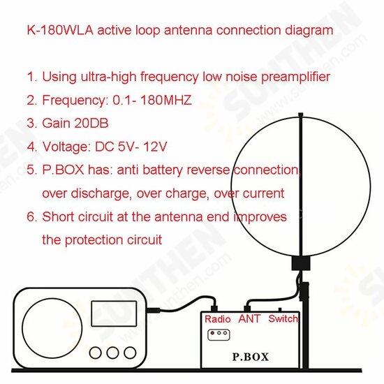 K180WLA Active Loop Broadband Receiving Antenna 0.1MHz-180MHz 20dB SDR FM Radio Antenna LOOP Small Loop HF