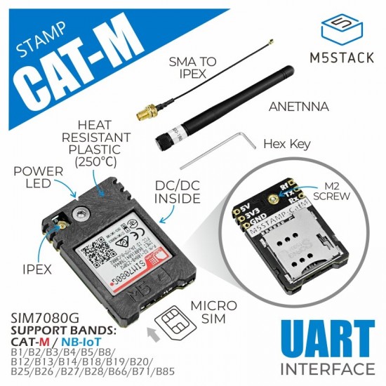 CATM International Version CatM&NB-IoT Dual Mode Wireless Communication Module