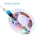 2PCS 5M RGB LED Strip Light SMD5050/2835 DC12V Non-waterproof Flexible Tape Lamp+Remote Control+Power Adapter