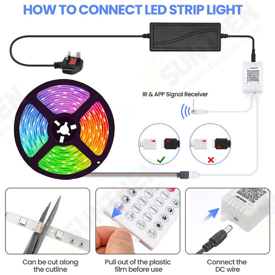 5M/10M LED Strip Lights 5050 RGB Changing Under Cabinet Kitchen TV Bluetooth Remote Control UK Plug