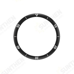 2pcs 3C Screen Hot Bending Film Watch Screen Protector for HuWatch GT 2e