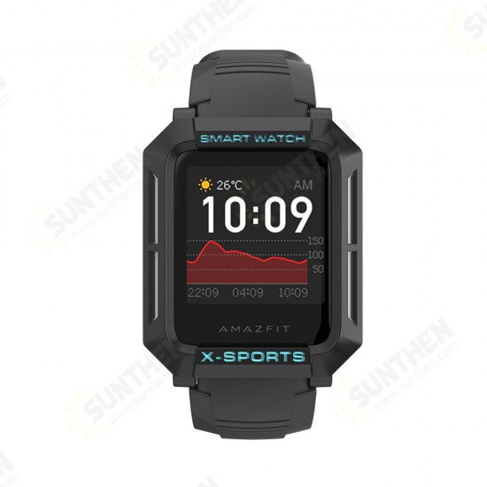 TPU Watch Case Cover Watch Protector For Amazfit Bip S Smart Watch