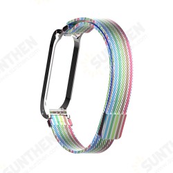 Camouflage Metal Watch Band Watch Strap Replacement for Xiaomi Miband 4 Non-original Camouflage Metal Watch Band Watch Strap Replacement for Xiaomi Miband 4 Non-original