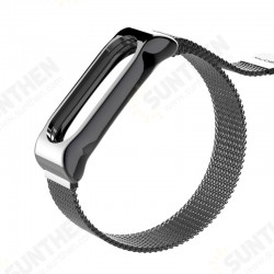 Magnetic Buckle Metal Replacement Stainless Steel Strap for Xiaomi MiBand 2 Non-original Magnetic Buckle Metal Replacement Stainless Steel Strap for Xiaomi MiBand 2 Non-original