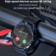 [6G+128G Memory] LEM16 1.6 inch 400*400px Screen Octa-core Android Smartwatch SIM Card WiFi Dual Cameras GPS Positioning Newest Android 11 System 4G LTE Smart Watch Phone