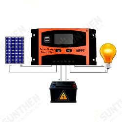 12V/24V MPPT Solar Panel Charge Controller Regulator 30-60A Dual USB Output 12V/24V MPPT Solar Panel Charge Controller Regulator 30-60A Dual USB Output