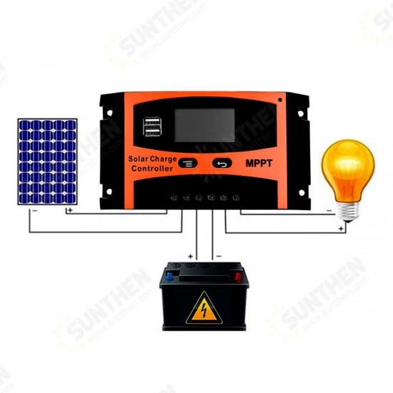 12V/24V MPPT Solar Panel Charge Controller Regulator 30-60A Dual USB Output