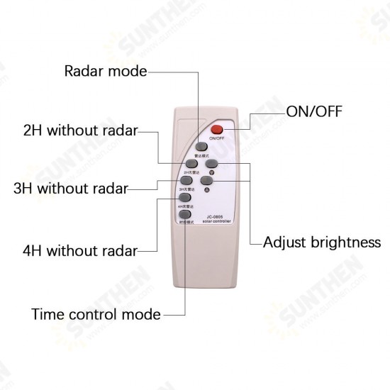 180led 2835smd 90W Solar LED Street Light Panel Energy Saving Lamp Waterproof with Remote Controller 10AH Battery 180led 2835smd 90W Solar LED Street Light Panel Energy Saving Lamp Waterproof with Remote Controller 10AH Battery