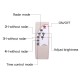 180led 2835smd 90W Solar LED Street Light Panel Energy Saving Lamp Waterproof with Remote Controller 10AH Battery 180led 2835smd 90W Solar LED Street Light Panel Energy Saving Lamp Waterproof with Remote Controller 10AH Battery