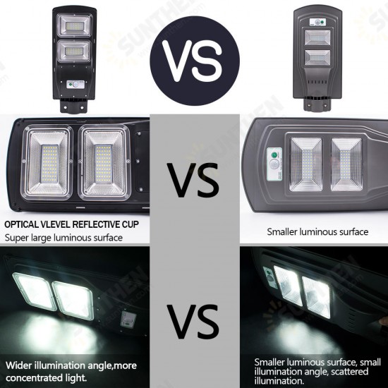 180led 2835smd 90W Solar LED Street Light Panel Energy Saving Lamp Waterproof with Remote Controller 10AH Battery 180led 2835smd 90W Solar LED Street Light Panel Energy Saving Lamp Waterproof with Remote Controller 10AH Battery