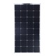 18V 100W ETFE Solar Panel Monocrystalline Silicon Laminated Solar Panel 1050mm*540mm