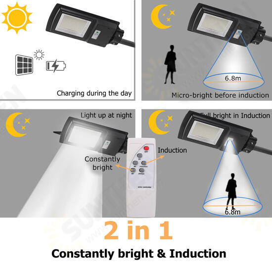 23*47.5CM 360W 462 LED Solar Street Light with Remote Controller