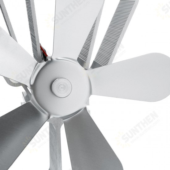 5 Blades Fireplace Eco Fan Self-starting Self-regulating Thermal Fire Heater Power Quiet Wood Stove Fan 5 Blades Fireplace Eco Fan Self-starting Self-regulating Thermal Fire Heater Power Quiet Wood Stove Fan