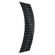 80W PET Flexible Dual USB Solar Panel DC Output Battery Charger Roof Boat Car 80W PET Flexible Dual USB Solar Panel DC Output Battery Charger Roof Boat Car