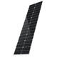 80W PET Flexible Dual USB Solar Panel DC Output Battery Charger Roof Boat Car 80W PET Flexible Dual USB Solar Panel DC Output Battery Charger Roof Boat Car