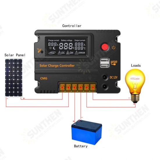 CMG-2420 12V/24V 20A Solar Charge Controller Panel Battery Regulator Auto Switch Overload Protection CMG-2420 12V/24V 20A Solar Charge Controller Panel Battery Regulator Auto Switch Overload Protection