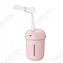 DC 5V 2W USB Humidifier 200mL Air Purify Water Meter Cooler Fan Mushroom Night Light Lamp DC 5V 2W USB Humidifier 200mL Air Purify Water Meter Cooler Fan Mushroom Night Light Lamp