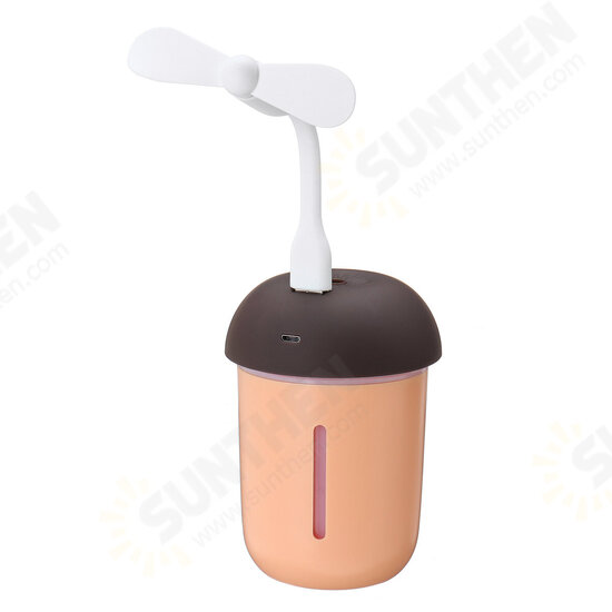 DC 5V 2W USB Humidifier 200mL Air Purify Water Meter Cooler Fan Mushroom Night Light Lamp