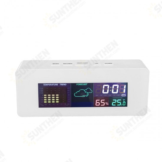 Multi-function Color Screen Temperature Humidity Meter Hygrometer Monitor Clock with Calendar Alarm Clock 12/24 Hour System TS S65