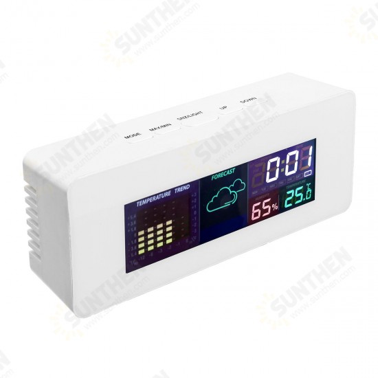 Multi-function Color Screen Temperature Humidity Meter Hygrometer Monitor Clock with Calendar Alarm Clock 12/24 Hour System TS S65