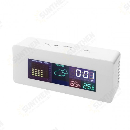 Multi-function Color Screen Temperature Humidity Meter Hygrometer Monitor Clock with Calendar Alarm Clock 12/24 Hour System TS S65