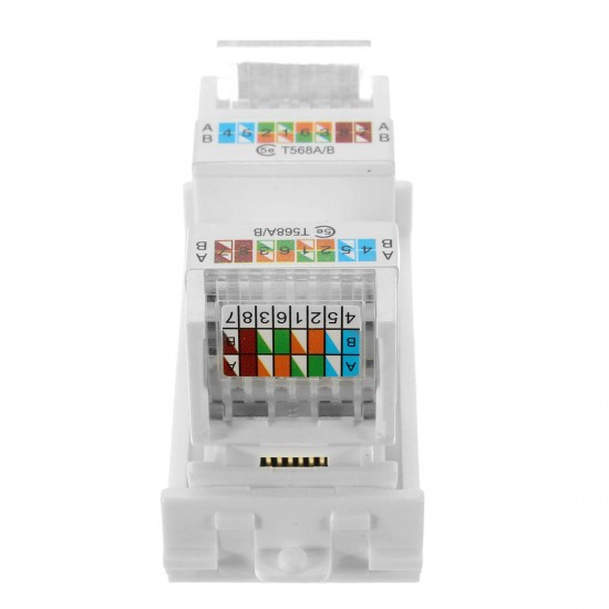 RJ45 Wall Plate Dual Port Socket Panel Building Materials Network Combination Connector Module