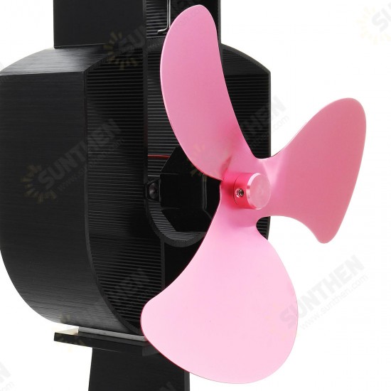 Thermal Power Fan 3-Blade Heat Powered Stove Fan for Wood/Log Burner/Fireplace Eco Friendly