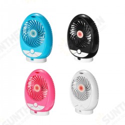 Wireless Music Fan bluetooth/TF Card Audio Player Party Study Working Camping Mini Cooling Desktop Fan Wireless Music Fan bluetooth/TF Card Audio Player Party Study Working Camping Mini Cooling Desktop Fan