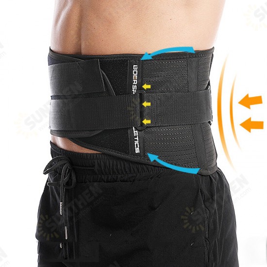 Waist Support Lumbar Sports Safety Brace Belt with Metal Spring Strip for Gym Fitness Weightlifting Protector Injury Pain Relief