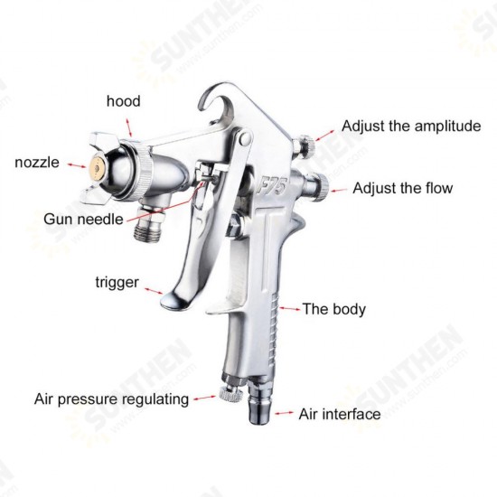 F75 400ML Pneumatic Spray Airbrush Sprayer Alloy Painting Atomizer Airbrush Tool With Hopper For Cars Furniture F75 400ML Pneumatic Spray Airbrush Sprayer Alloy Painting Atomizer Airbrush Tool With Hopper For Cars Furniture