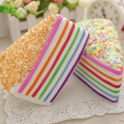14x9x8cm Squishy Rainbow Cake Simulation Super Slow Rising Fun Gift Toy Decoration 14x9x8cm Squishy Rainbow Cake Simulation Super Slow Rising Fun Gift Toy Decoration