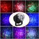 RGB Self-propelled Flash Mode Remote/ Voice Control LED Stage Light Crystal Ball DJ Part Disco Club