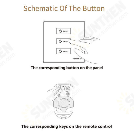 3 Gang 2 Way Glas Touchscreen Lichtschalter Intelligent Remote Control Switch