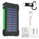 4000mah Intelligent Solar Panel Charger Solar Power Bank LED 2 USB Battery Charger Waterproof