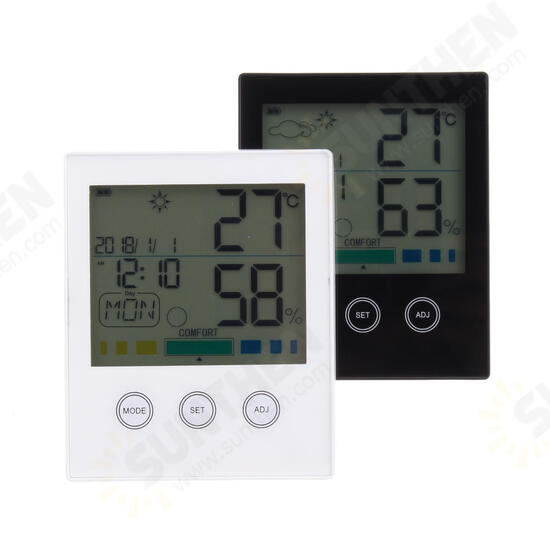 CH-909 Large LCD Digital Thermometer Hygrometer Temperature Humidity Gauge Alarm Clock Thermometer CH-909 Large LCD Digital Thermometer Hygrometer Temperature Humidity Gauge Alarm Clock Thermometer