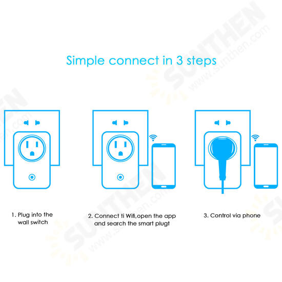 Home Smart Socket WIFI Plug EU/US Plug APP Wireless Control for IOS Pad Android HomeKit Home Smart Socket WIFI Plug EU/US Plug APP Wireless Control for IOS Pad Android HomeKit