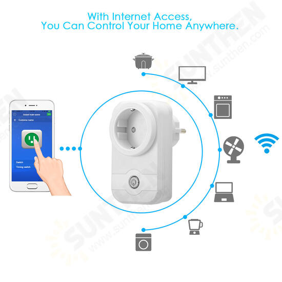 Home Smart Socket WIFI Plug EU/US Plug APP Wireless Control for IOS Pad Android HomeKit Home Smart Socket WIFI Plug EU/US Plug APP Wireless Control for IOS Pad Android HomeKit