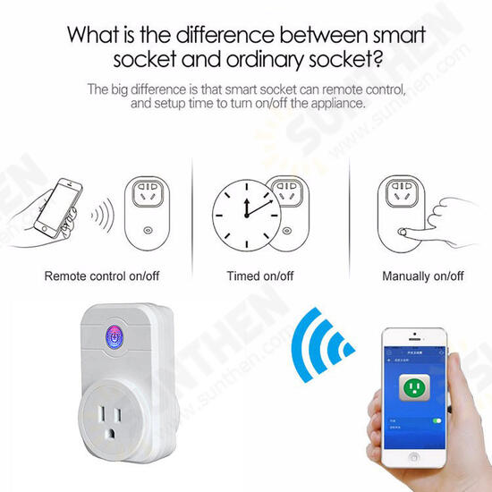 Home Smart Socket WIFI Plug EU/US Plug APP Wireless Control for IOS Pad Android HomeKit Home Smart Socket WIFI Plug EU/US Plug APP Wireless Control for IOS Pad Android HomeKit