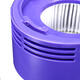 Post Filters Replacement for Dyson V7 V8 Cordless Vacuum Replacement Post Filter