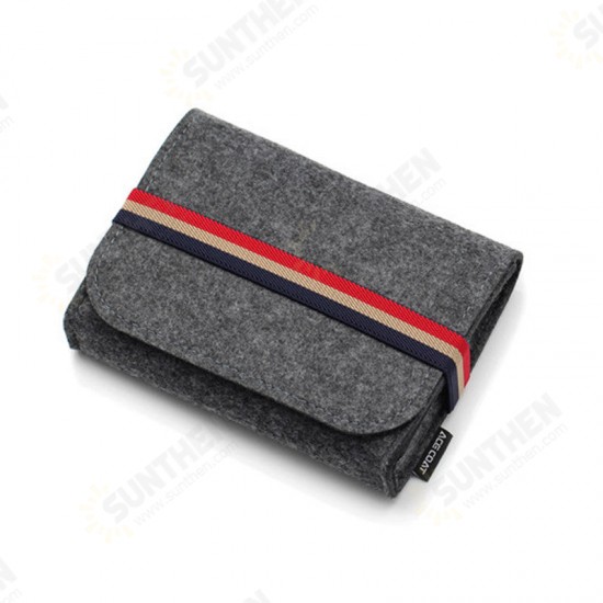 Steak Felt Power Pack Mini Accessories Bag Tablet Case