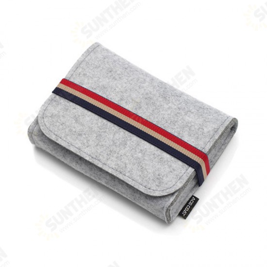 Steak Felt Power Pack Mini Accessories Bag Tablet Case