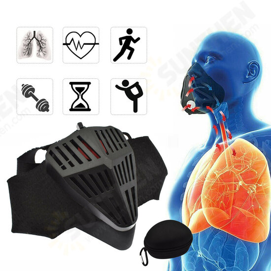 Running Fitness Mask For Workout Training Oxygen High Altitude 6 Levels Air Flow Running Fitness Mask For Workout Training Oxygen High Altitude 6 Levels Air Flow