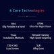 T2 Sports Version DP09 256*192 Infrared Thermal Imager 870M Ultra-far Range Night Vision Detection Thermal Camera for Mobile Phone Hunt Wild Boar T2 Sports Version DP09 256*192 Infrared Thermal Imager 870M Ultra-far Range Night Vision Detection Thermal Camera for Mobile Phone Hunt Wild Boar