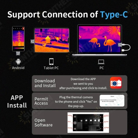 T2L Thermal Imager 256x192 Camera Infrared Thermometer Imager Industrial Detection Imaging Camera for Mobile Phone Android