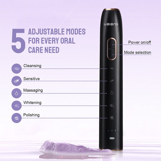 Sonic Electric Toothbrush With 8 Brush Heads For Adults Wireless Rechargeable Electric Power Toothbrushes, 5 Modes 3 Intensity Levels 65db Low Noise 2 Minutes Smart Timer 4 Hours Fast Charge For 45 Days