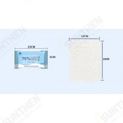 1 Pack of 10 Pcs 75% Medical Alcohol Wipes 99.9% Antibacterial Disinfection Cleaning Wet Wipes Disposable Wipes for Cleaning and Sterilization in Office Home 1 Pack of 10 Pcs 75% Medical Alcohol Wipes 99.9% Antibacterial Disinfection Cleaning Wet Wipes Disposable Wipes for Cleaning and Sterilization in Office Home